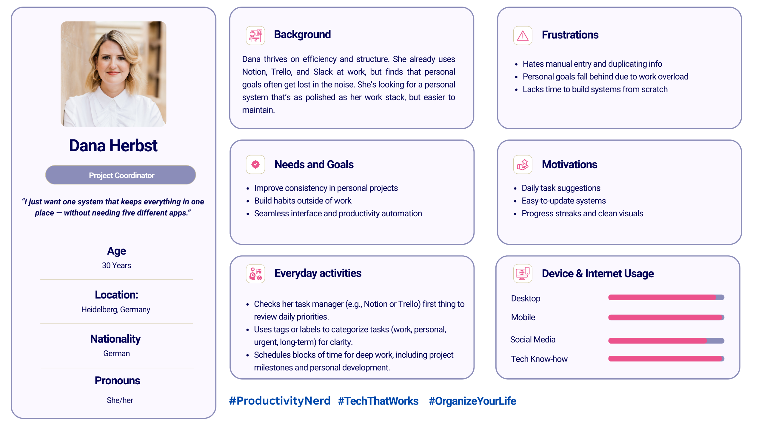 Dana – The Digital Organizer