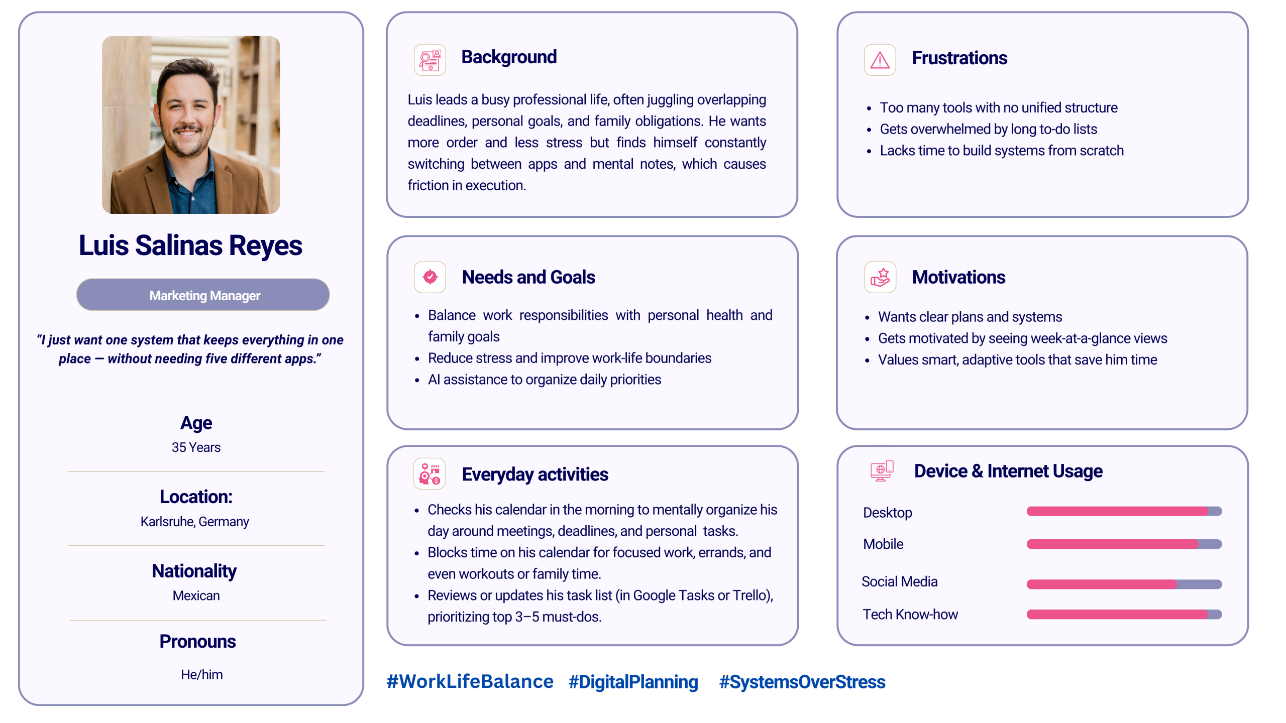 Luis – The Structure Seeker