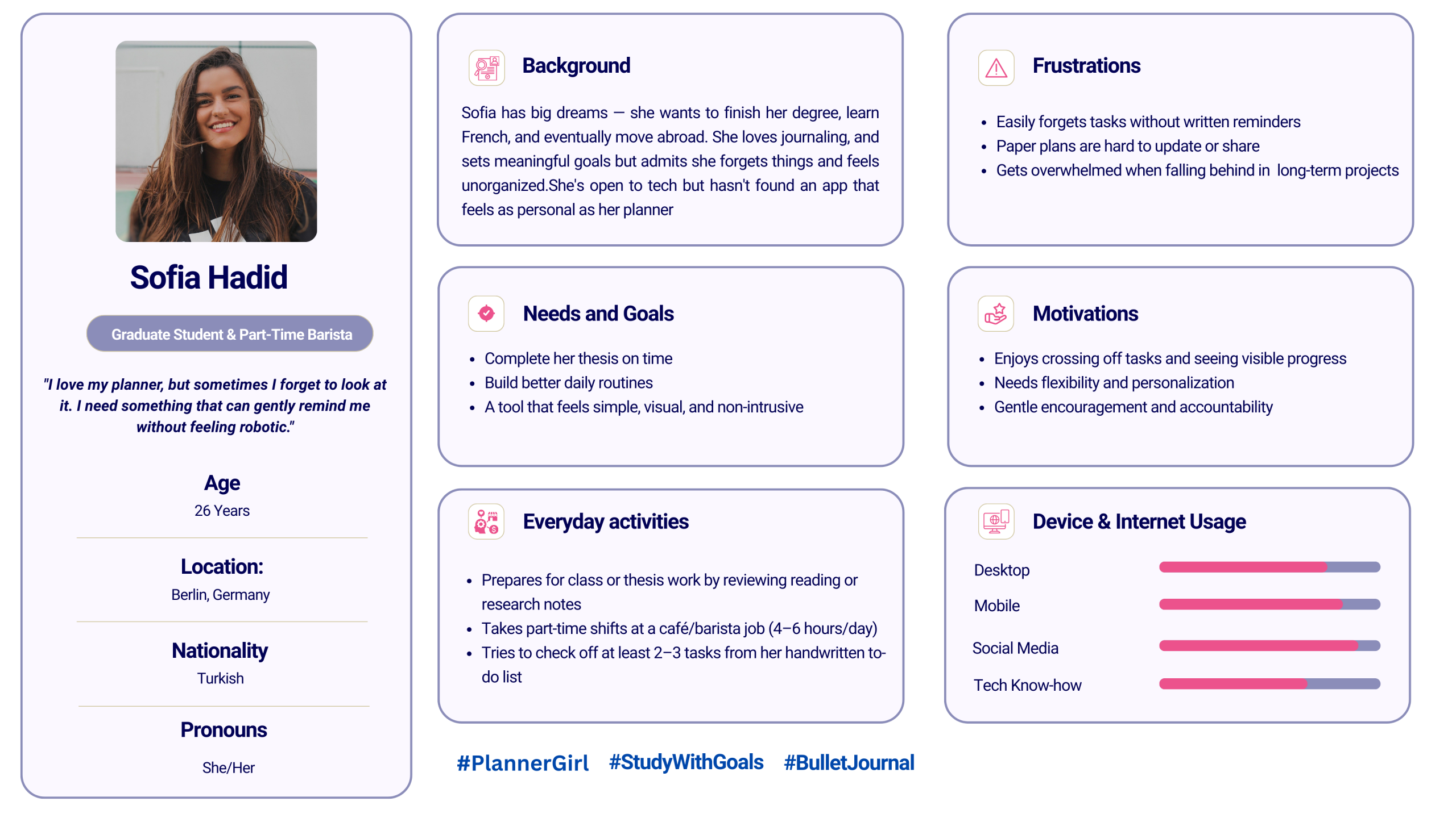 Sofia – The Analog Dreamer